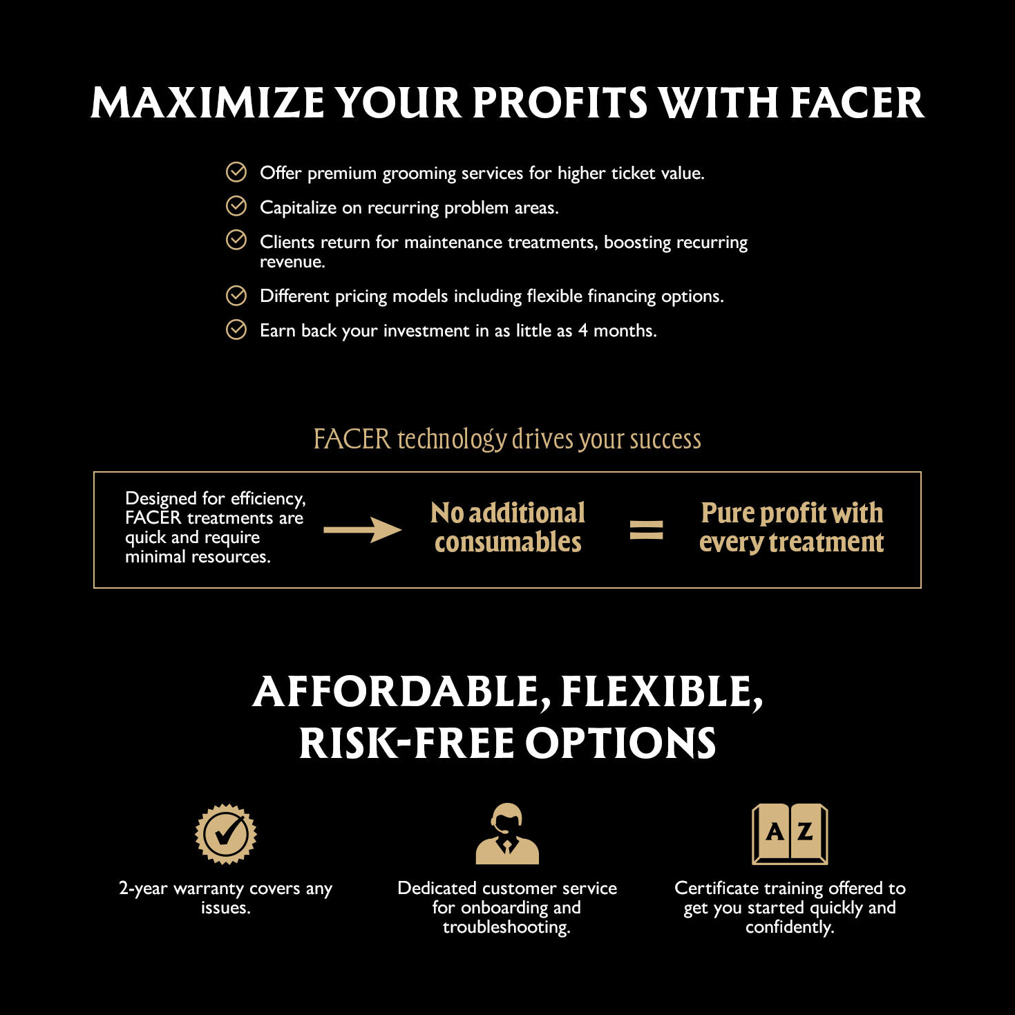Infographic detailing maximization of profits as well as customer service for FACER LED hair removal machines.