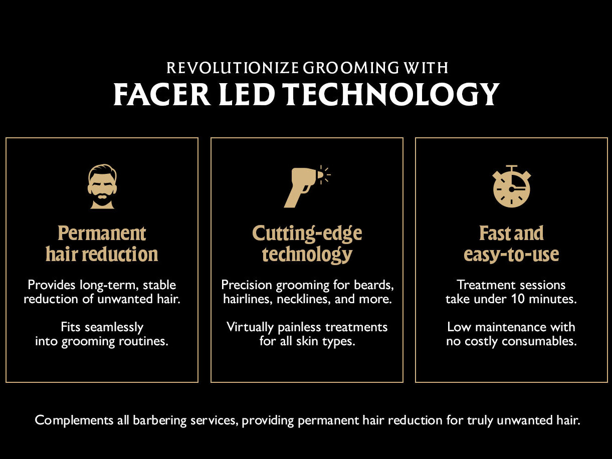 FACER LED technology infographic.